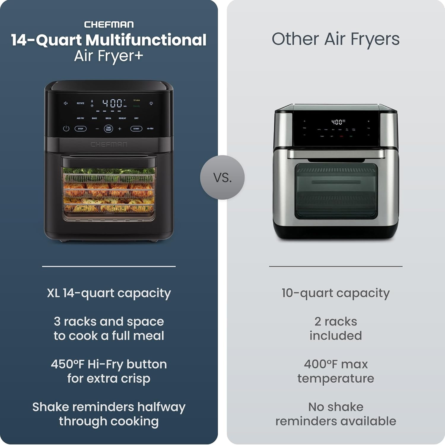 image:imageChefman Air Fryer 6in1 XL 14Quart Multifunctional Airfryer with Touchscreen Controls Rotisserie Food Dehydrator Convection Oven Bake Broil and Reheat Functions Windowed Door Black14 Quart