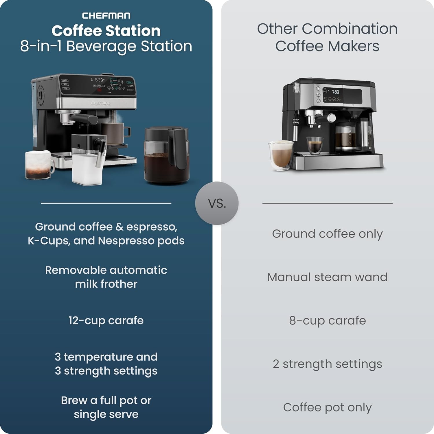 image:imageChefman Coffee Maker Espresso Machine Combo OmniBrew 8in1 Coffee Station with Automatic Milk Frother for Lattes Cappuccinos Macchiatos 12Cup Carafe and 3L Removable Water Tank Black