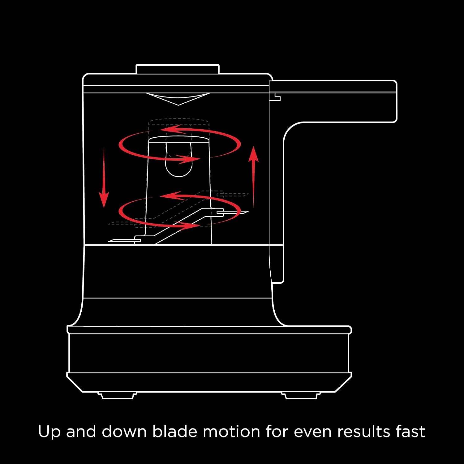 image:imageChefman Electric 4Cup Food Chopper Blender with Revolutionary Vertical Motion AutoChopping for Perfectly Even Mixing Results DishwasherSafe Stainless Steel Dual Blades BPAFree Bowl amp Lid BlackGray